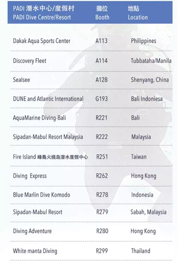 【香港 DRT丨PADI 等你！】原文轉(zhuǎn)自PADI 訂閱號