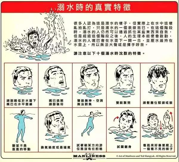 夏天玩水，一定要知道的防溺水知識！