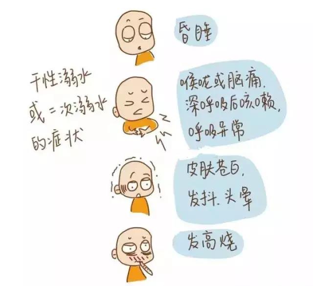 夏天玩水，一定要知道的防溺水知識！